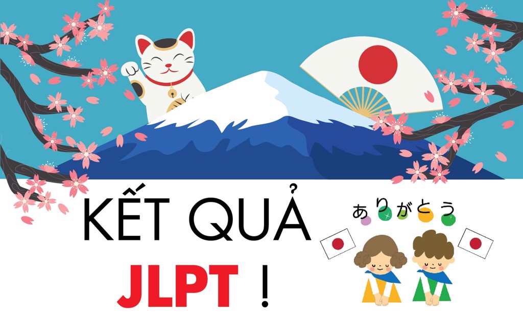 kết quả thi jlpt 2020